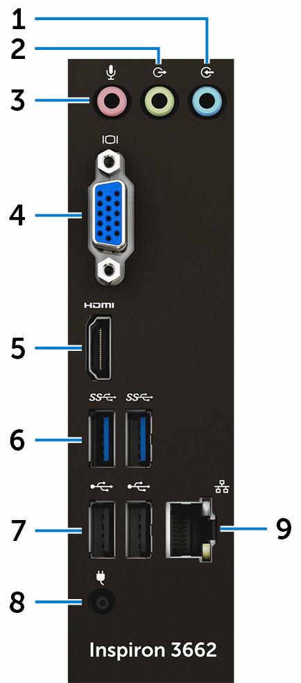 1 Bakpanel Koble USB, lyd, video og andre enheter.