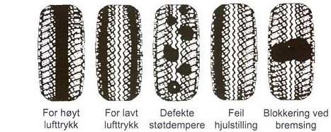 Eks: Kontroller om dekkene foran har riktig mønsterdybde. Det skal ligge en mønsterdybdemåler i skolebilene.