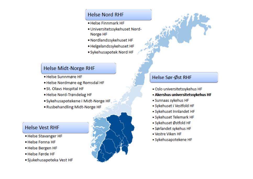 laboratoriemedisin og medisinsk biokjemi, TLMB