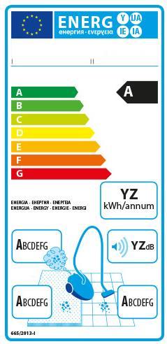Støvsuger Uten energimerking og krav til støvsugeres energibruk ville sannsynligvis trenden mot støvsugere med stadig høyere effektuttak.