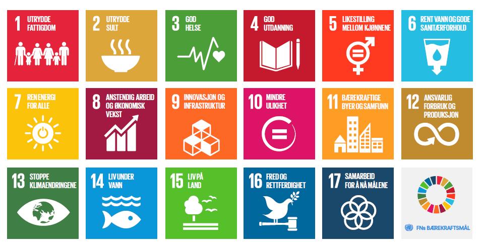 FN`s bærekraftsmål er verdens felles arbeidsplan for å utrydde fattigdom,