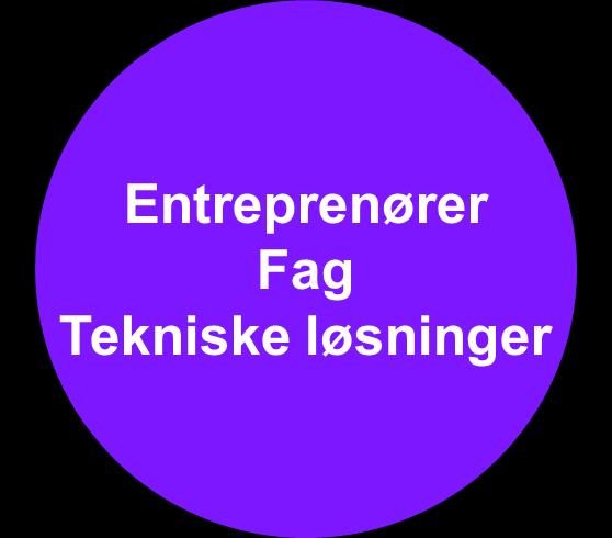 ) På entrepriseformer