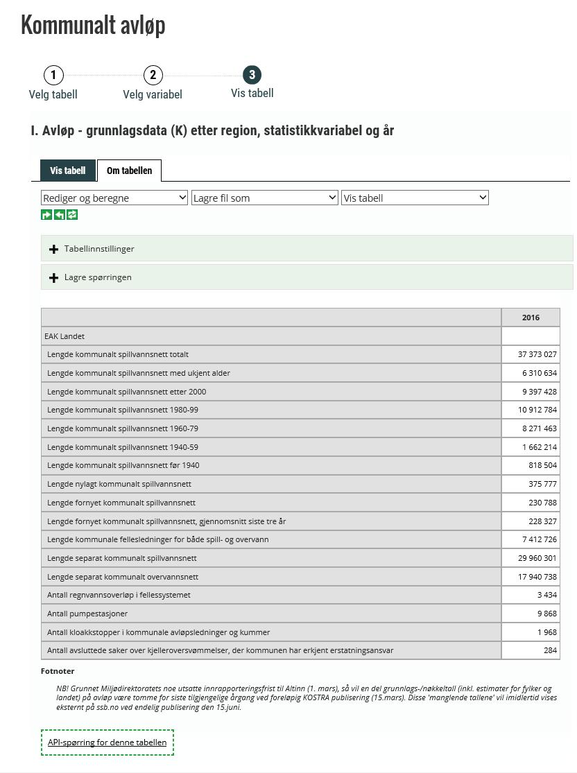 Statistikkbanken (3) Lagre tabell i Excel Lag