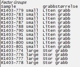 grabb Group Stor grabb