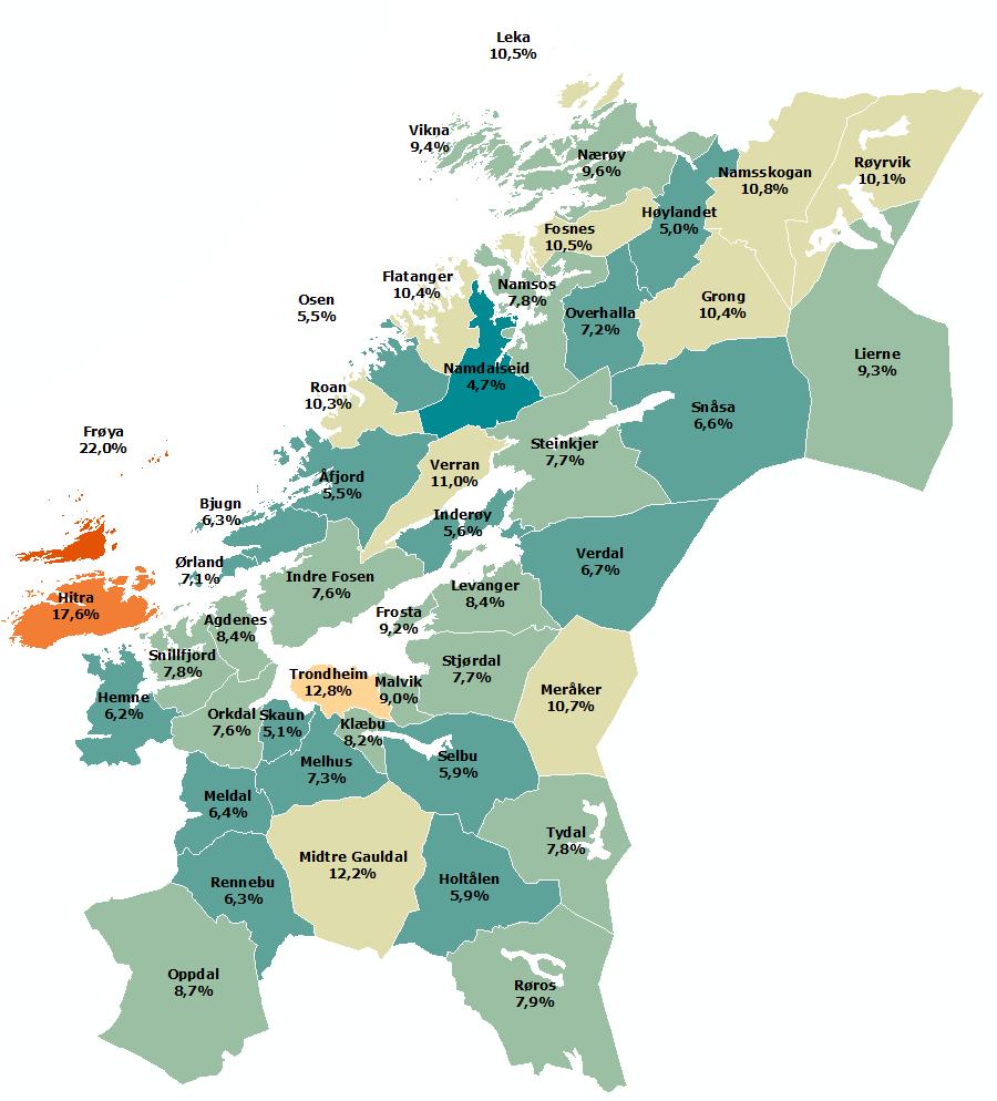 Innvandrere i trønderske kommuner Frøya og Hitra har størst andel innvandrere i Trøndelag. Årsaken er arbeidsinnvandring knyttet opp mot veksten i oppdrettsnæringen.