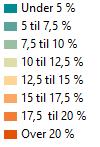 januar 2018 I perioden 2010-2018 har nettoinnvandringen til Trøndelag utgjort 62 % av fylkets befolkningsvekst, dette er litt lavere enn landssnittet på 67 %.