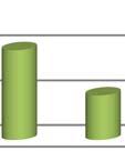 júlí 2012 til að mynda ogg telja heiðagæsir Undir fellum, Vesturöræfum og á Brúaröræfum (8. mynd).