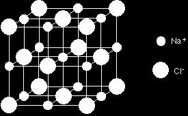 Page 16 of 19 Oppgåve 3 (25%) Struktur og diffraksjon a) Figuren viser krystallplanet (100) (i grått) og [100]-retninga i eit enkelt kubisk gitter.