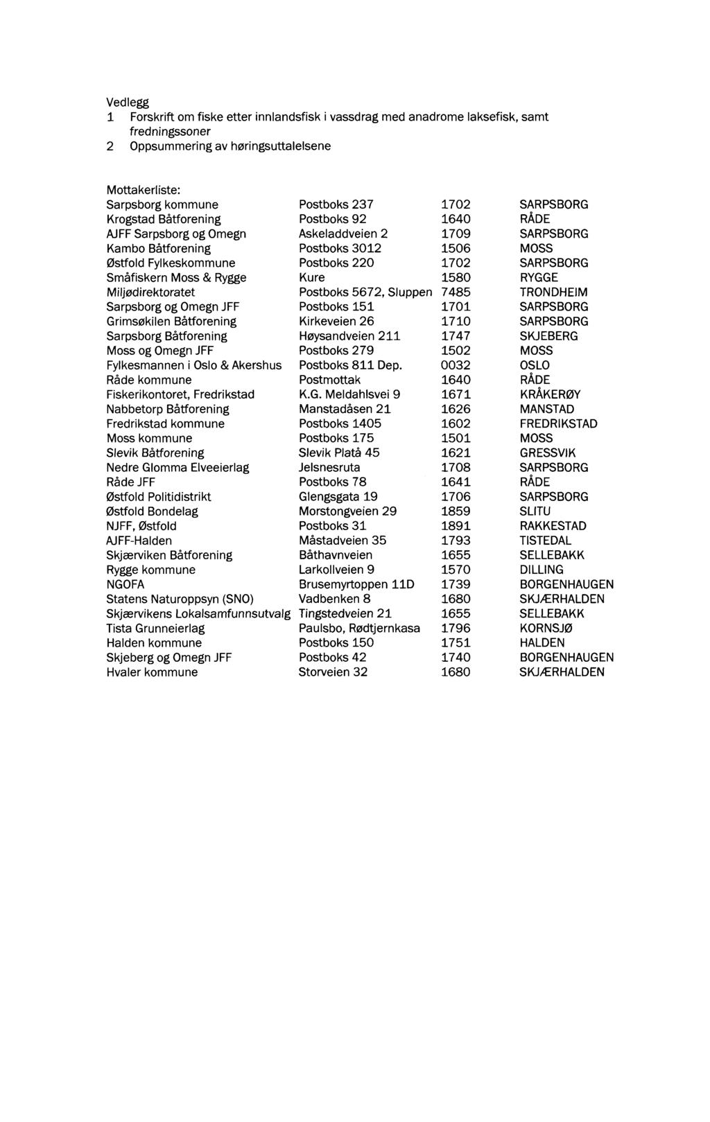 Vedlegg 1 Forskrift om fiske etter innlandsfisk i vassdrag med anadrome laksefisk, samt fredningssoner 2 Oppsummering av høringsuttalelsene Mottakerliste: Sarpsborg kommune Krogstad Båtforening AJFF