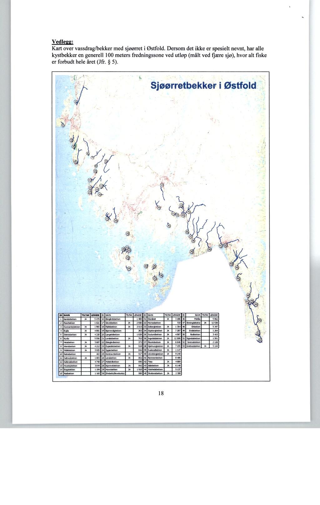 u u. Vedlegg: Kart over vassdrag/bekker med sjøørret i Østfold.