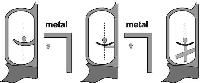 Metallegg skal være knivskarp.