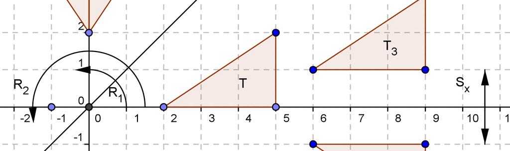 Hver av trekantene T 1, T 2,,T 5 er bildet av trekanten T ved hver sin av 5 isometrier I, I,..., I. 1 2 5 a. Klassifiser hver av isometriene I1, I2,..., I 5. For speilinger skal du oppgi speilaksen.