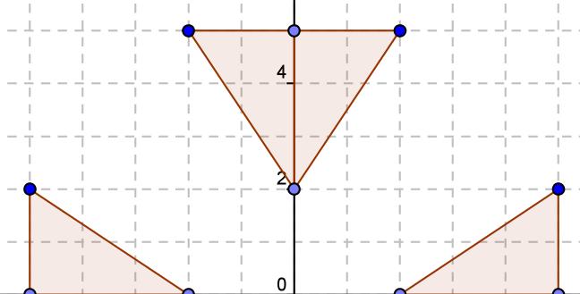 Symmetrigruppe Z 4