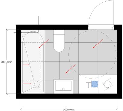 Eksempler med flere sluk i rommet Fallforhold til sluk på synlige flater Benyttes flere sluk så plasseres ofte hovedsluket i dusjsonen mens bisluket (også kalt sekundærsluk eller hjelpesluk) monteres