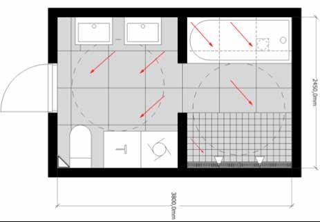 Eksempel P1: Rom med tre sluk og ensidig fall Golvet: 600 x 600 mm lagt med ensidig fall mot dusjområdet. To bisluk: Rundsluk er lagt nær badekarets innerside så at det er tilgjengelig for rensing.