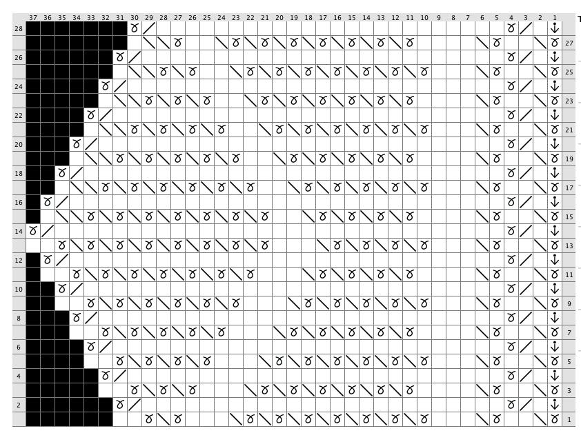 SKULDERVARMER Strikkes på tvers. Legg opp 32 m på p 5 med dobbelt garn, 1 tråd i hver kvalitet. Strikk 2 p r. Strikk så mønster etter diagrammet, med 1 kant-m i hver side.