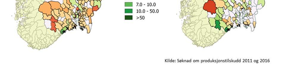 Mer vanlig er det at endring i innmarksbeite utgjør en liten andel av total endring, mens mye av endringen skyldes endring i fulldyrka areal.