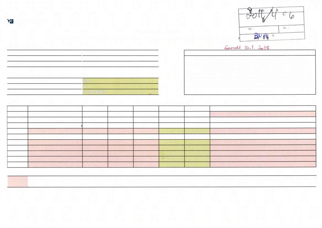 .' Kv' herdkommune Vii 1 p JAN. 2q182 ( RAPPORTERING.