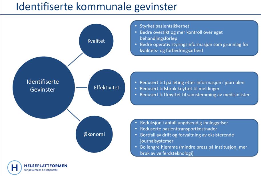 Disse effektmålene vil i arbeidet fremover operasjonaliseres i mer tydelige resultatmål også for den enkelte kommune som en del av arbeidet med gevinstplanlegging i prosjektet fremover.