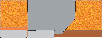 3 cm under overkant av belegningssteinene. Begge disse kantavslutninger er vist i figur 3.3. Figur 3.
