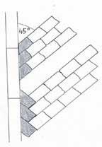 Ved diagonalsetting startes det med en halvbue eller trapesstein. Mønsteret egners seg både til små- og storgatestein.