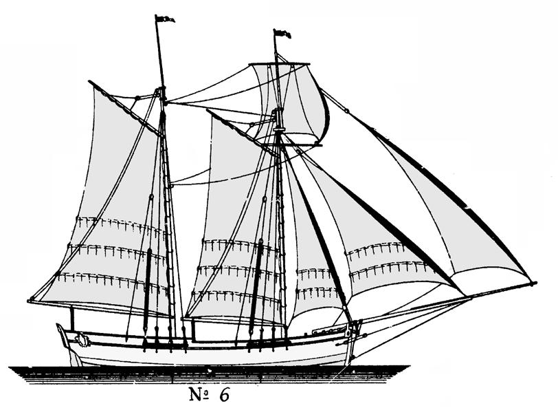 Liten skonnert, 1768. Kilde: A Treatise on Ship-Building (Architectura Navalis Mercatoria). 1768. wikipedia.com Norsk skip på grunn av aina johnsen rønning 4.