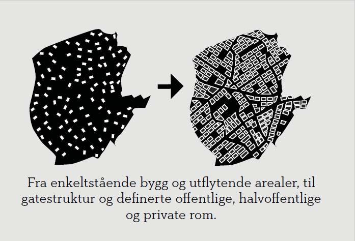 Gate, park og byromsstruktur Fornebu skal knyttes sammen til et helhetlig