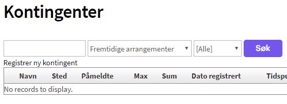 Som standard er det åtte informasjonsfelter til å lagre informasjon om dine medlemmer: fornavn, etternavn, mobil, adresse, postnummer, poststed, kjønn og fødselsdato.