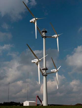 and operating costs Higher mean wind speeds New technology at component level New