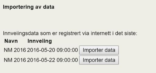 Etter all data for enn innveiing er lagt inn kan denne importeres i Powerlifting Live.