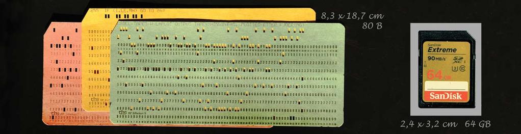 4. Numeriske løsningsmetoder I min studietid (1969-1974) hadde Norges største datamaskin 250 kb hukommelse og fylte et helt rom. Vi laget programmer ved å punche - ett hullkort for hver linje.