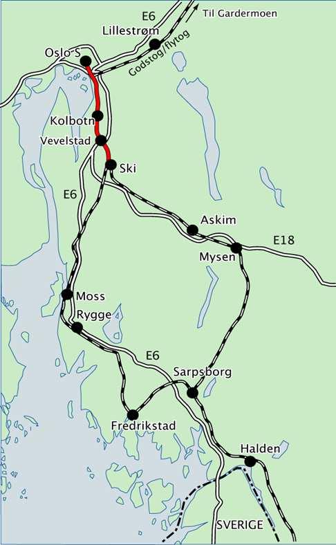Side 21 5.3 Follobanen og den overordnede areal- og transportplanlegging i Osloregionen Nyere prinsipper for regional planlegging går i retning av: Å supplere og avlaste de store byene.