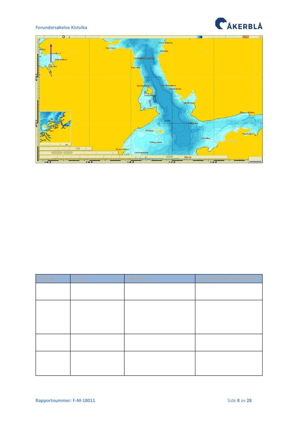 Figur 2.1. 2. Oversikt over nærområdet til lokaliteten (sentralt i kartet ) med kartlagt batymetri.