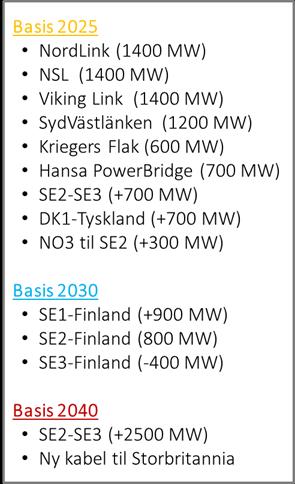 Større utveksling med resten av Europa Kapasiteten ut av Norden øker mye frem til