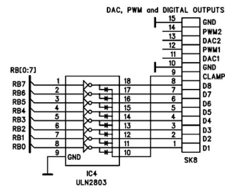 Side 4 Dataøving 1 SANNTID Bli kjent med USB I/O-kort K8055 j) Hvordan skal en ekstern spenningskilde og last koples til digitale utgang D1 på kortet?