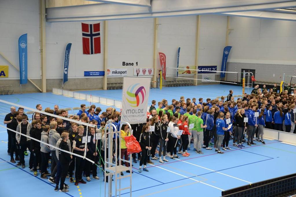 6. NM U19 16.-19. mars 2017 Her er slik turneringslederen Tor Inge Løkhaug oppsummerte NM: Molde har gjennomført sitt første NM i Molde.