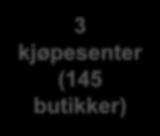 butikker) 16 eiendomsselskaper 28