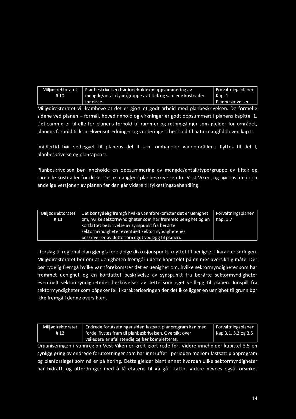 1. Planbeskrivelsen # 10 Planbeskrivelsen bør inneholde en oppsummering av mengde/antall/type/gruppe av tiltak og samlede kostnader for disse. Forvaltningsplanen Kap.