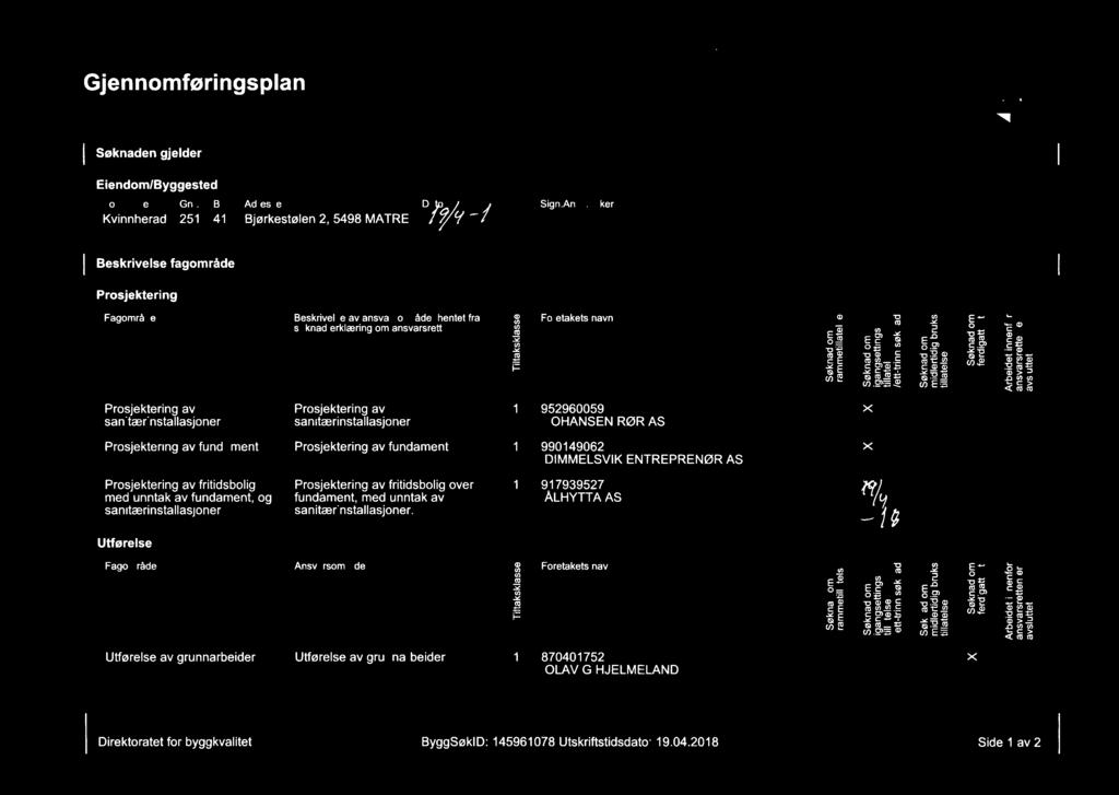 Gjennomføringsplan "H! V Søknaden gjelder Eiendom/Byggested Kommune Gnr. Bnr. Adresse Kvinnherad 251 41 Bjørkestølen Beskrivelse Da/w 2, 5498 7g (f '/ MATRE Sign.An.