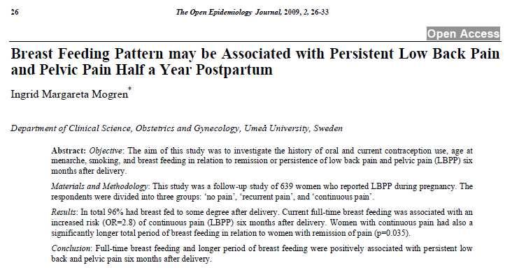 Tverrsnittsundersøkelse av 639 svenske kvinner 6 måneder etter forløsning Fullamming og lang ammevarighet var assosiert med vedvarende rygg-og bekkensmerter Hva kan være rasjonalet for hypotesen?
