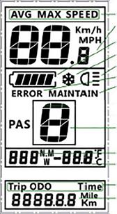 KONTROLLPANEL PERFORMANCE OG PERFORMANCE LADY Opp Venstre Ned Av/på Høyre Speedometer Hastighet Batterinivå Frost indikator Lys Feilkode Vedlikeholds melding Motorhjelp indikator Power Temperatur