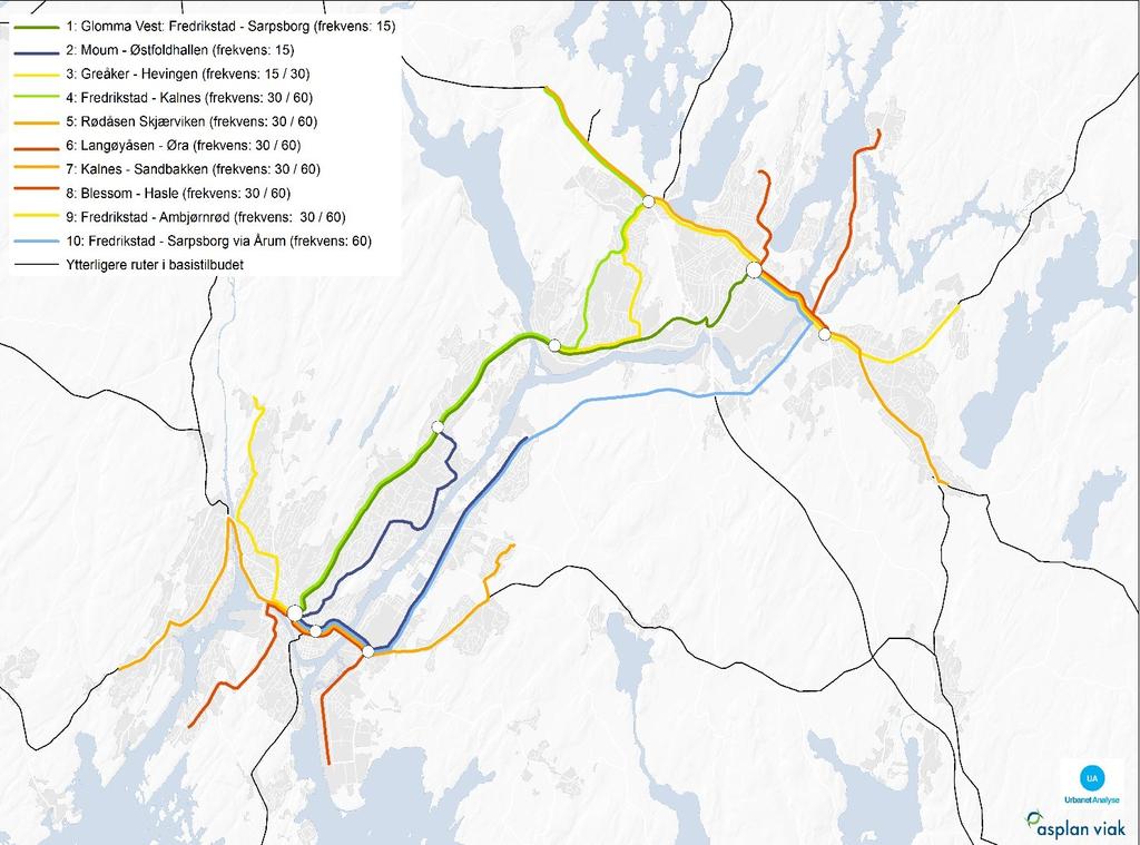 Konsulentene foreslår blant annet følgende: Alle stamruter får fullt driftsdøgn Lørdags- og søndagstilbudet tilpasses og settes i utgangspunktet likt tilbudet i lavtrafikk på hverdager.