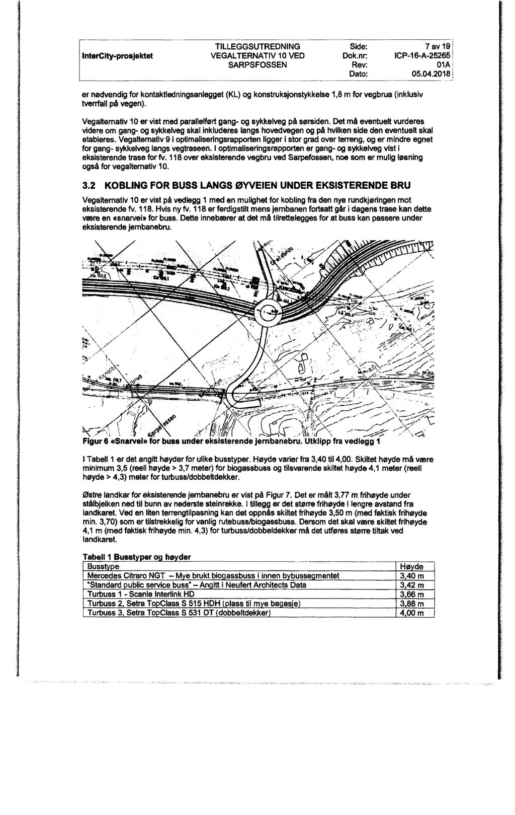 Intercity-prosjektet TILLEGGSUTREDNING Side: 7 av 19 f VEGALTERNATIV 1o ven Dok.nr: ICP-16 A-25265, sarpsfossen Rev: 01A i Date: 05.04.