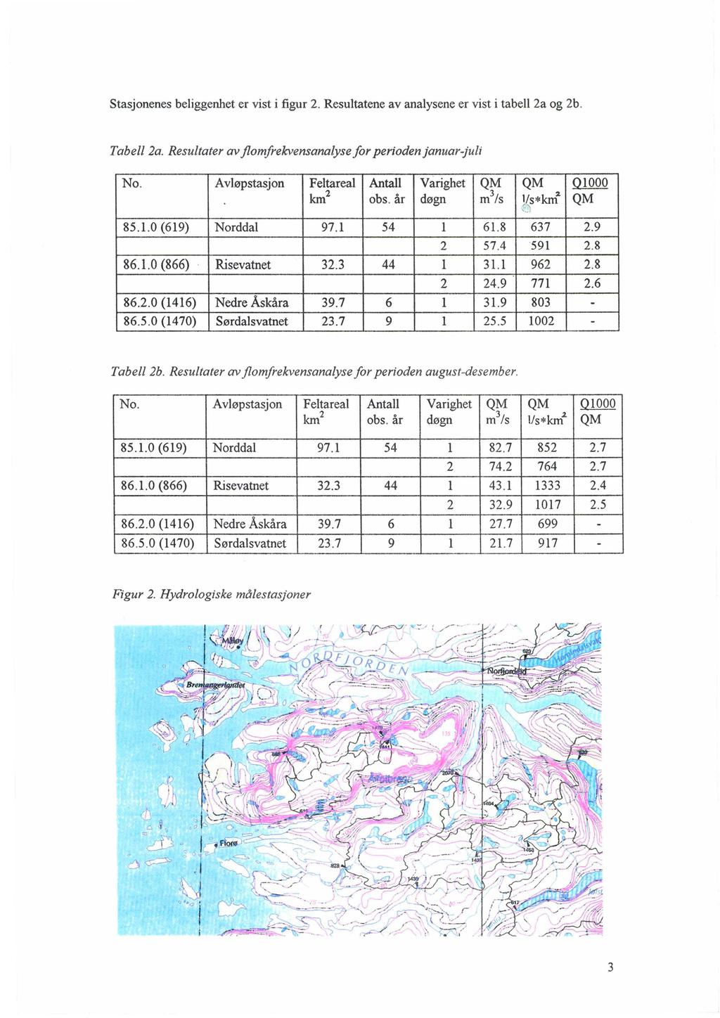 Stasjonenes beliggenhet er vist i figur 2. Resultatene av analysene er vist i tabell 2a og 2b. Tabell 2a. Resultater av flomfrekvensanalyse for perioden januar-juli No.