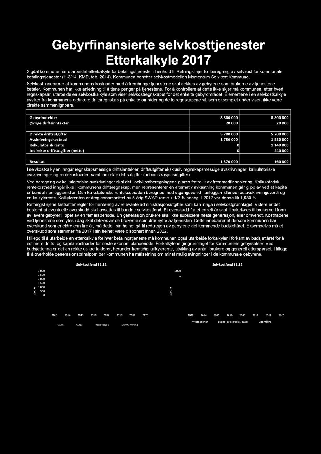 Gebyrfi n an si erte sel vkosttjen ester E tterkal kyl e 201 7 Sigdal kommune har utarbeidet etterkalkyle for betalingstjenester i henhold til Retningslinjer for beregning av selvkost for kommunale