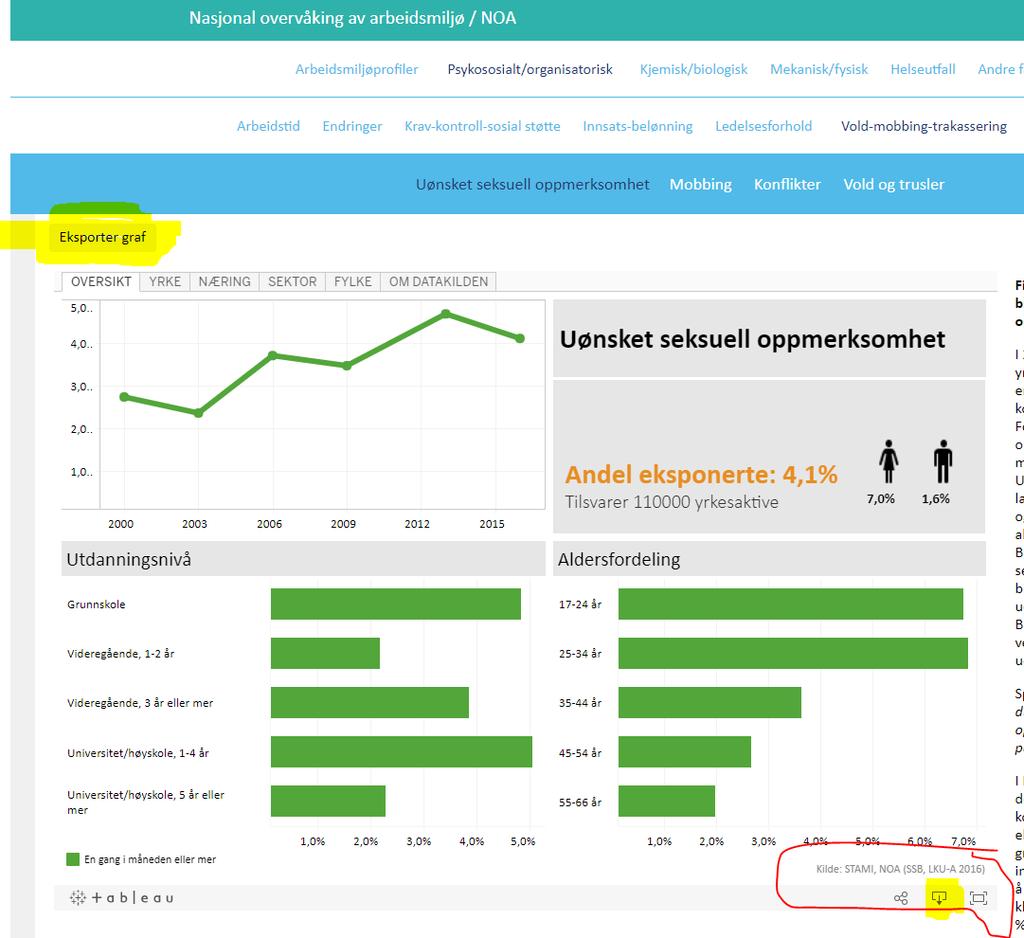 Oppgave 6. Trenger du figurer til eget bruk?