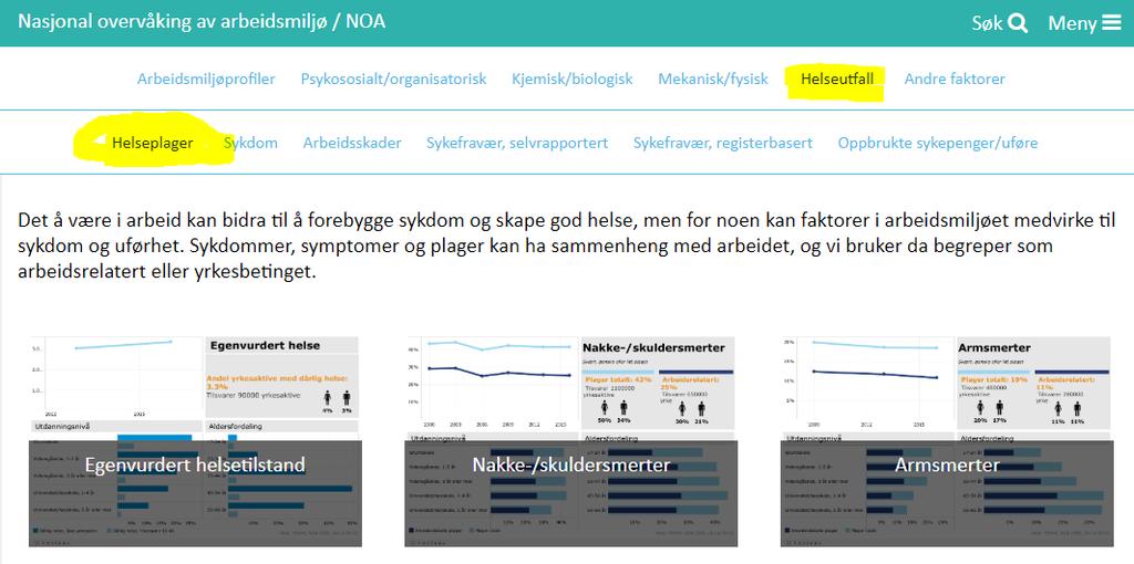 Støyeksponering er den best