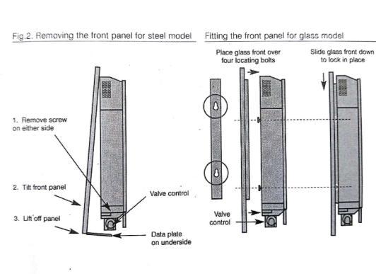 MONTERING AV PEISEN Peisen er designet for å monteres på veggen. Veggen må være flat og stor nok til å plassere peisen der (Fig. 1).