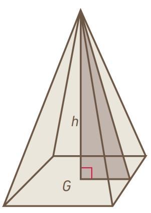 V = (πr 2 ) h = (π 10 cm 10 cm) 30 cm = π 3000 cm 3 9420 cm 3 PYRAMIDE Grunnflaten i en pyramide er en mangekant.