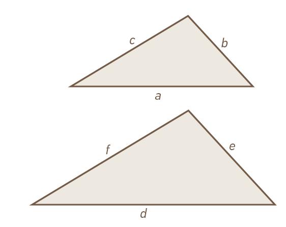 FORMLIKHET To figurer kalles formlike hvis den ene figuren er et forstørret eller forminsket bilde av den andre.